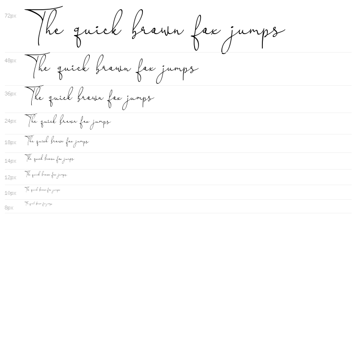 Honeymoon Avenue Script Waterfall