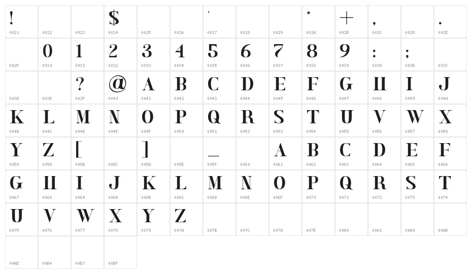 Honeymoon Avenue Serif Character Map