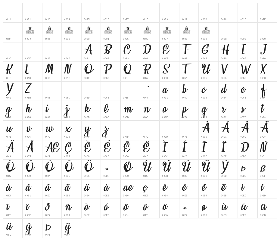 Honeymoon Personal Use Character Map