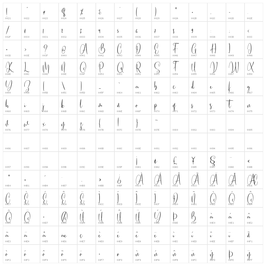 Honeymoon Character Map