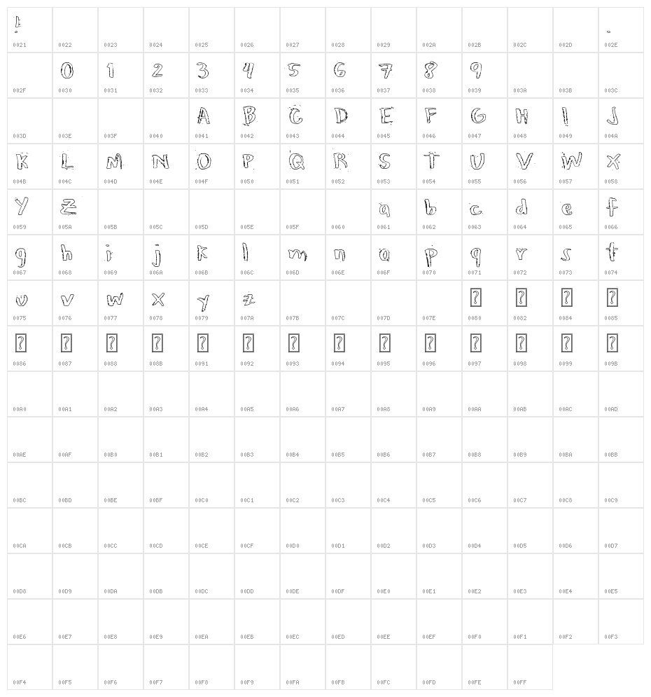 Honeytone Hollow Character Map
