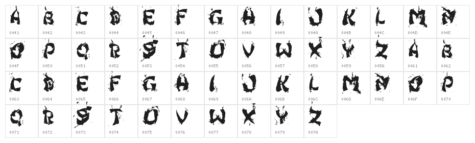 Hong Kong Fist Fuck Character Map