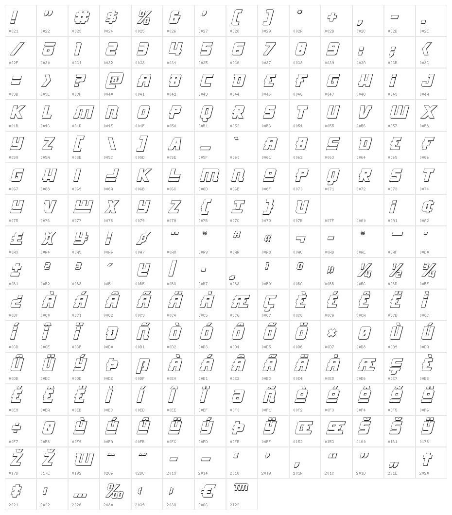 Hong Kong Hustle 3D Italic Italic Character Map
