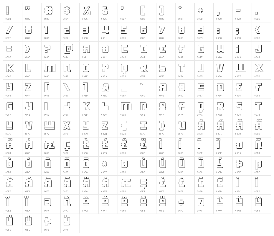 Hong Kong Hustle 3D Regular Character Map