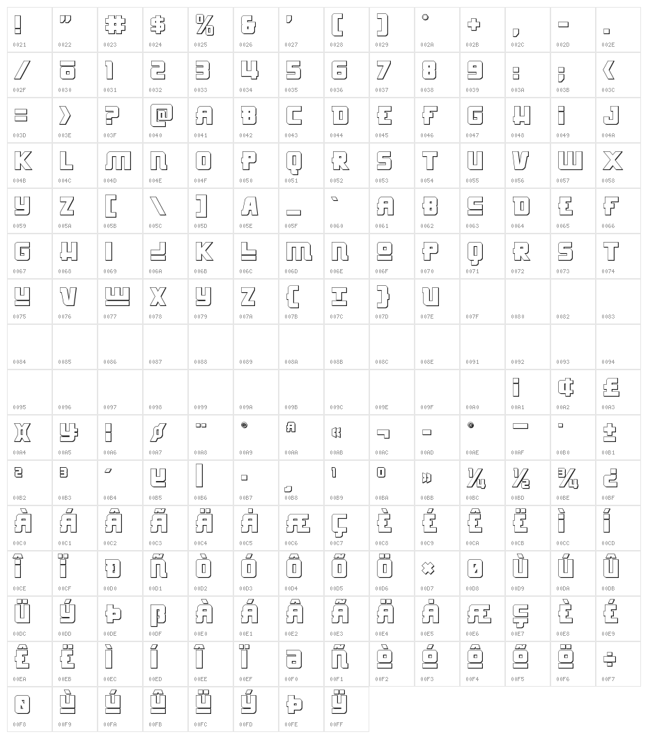 Hong Kong Hustle 3D Regular Character Map