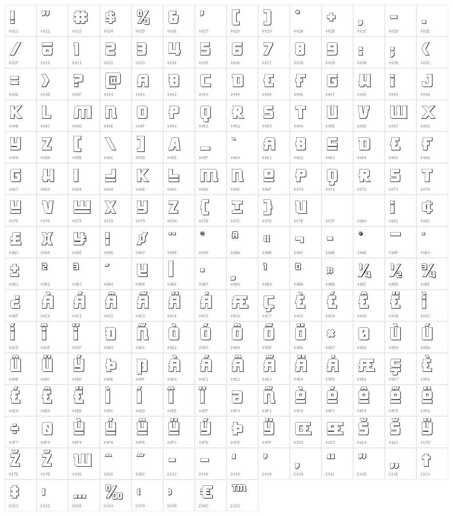 Hong Kong Hustle 3D Character Map