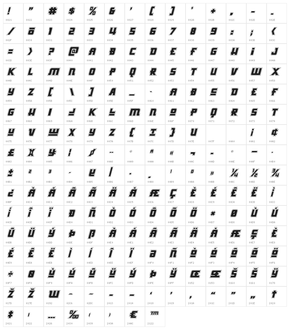 Hong Kong Hustle Academy Italic Italic Character Map