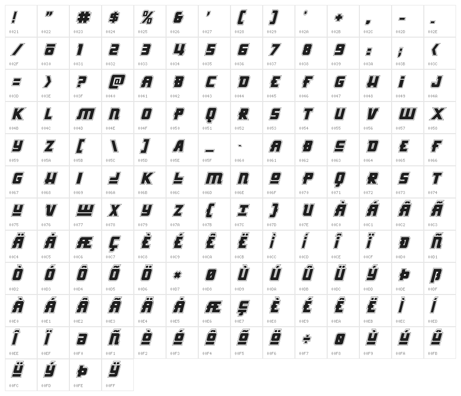 Hong Kong Hustle Academy Italic Character Map