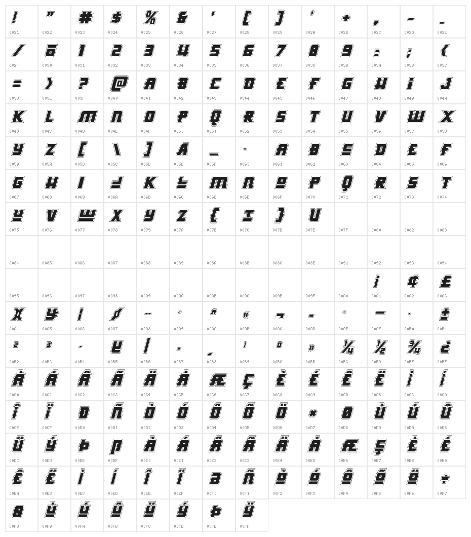 Hong Kong Hustle Academy Italic Character Map