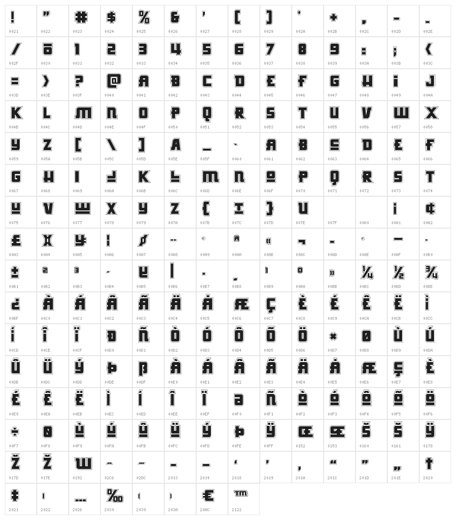Hong Kong Hustle Academy Character Map