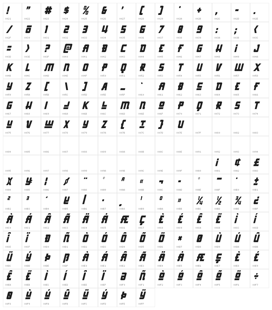 Hong Kong Hustle Condensed Italic Character Map