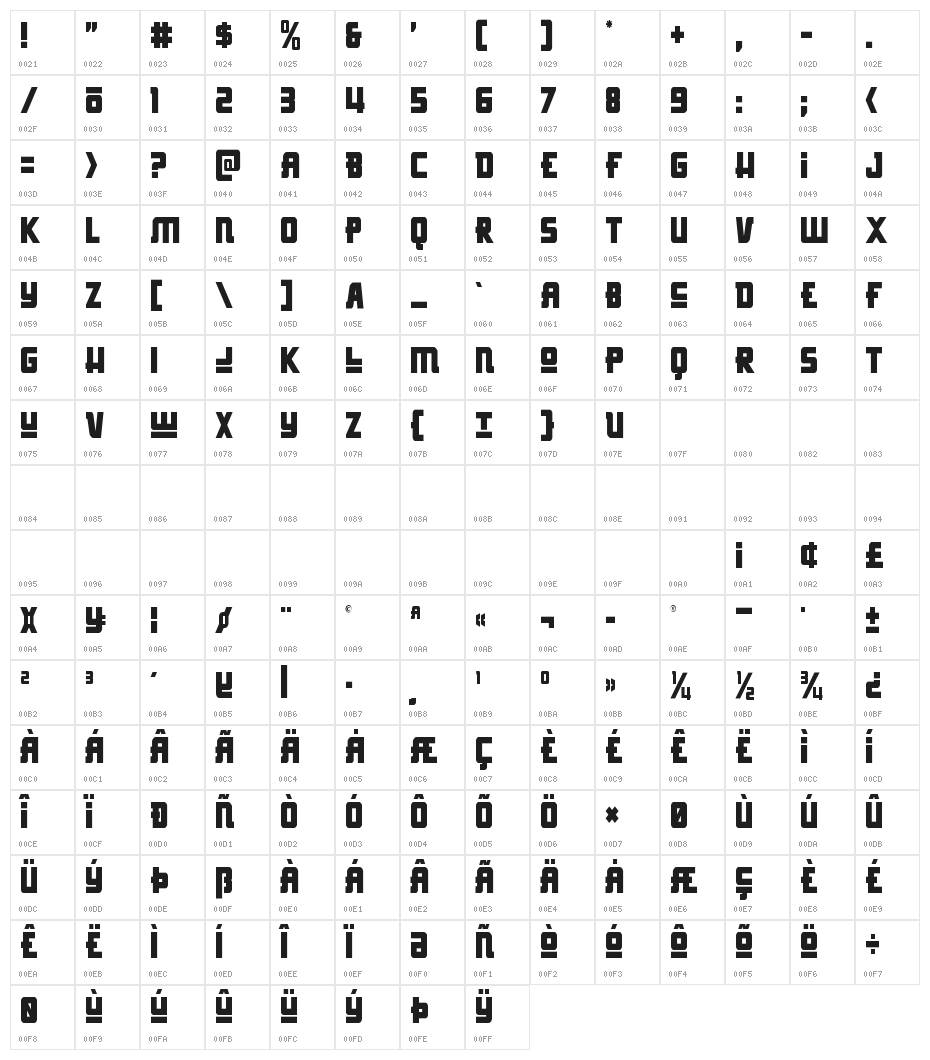 Hong Kong Hustle Condensed Character Map