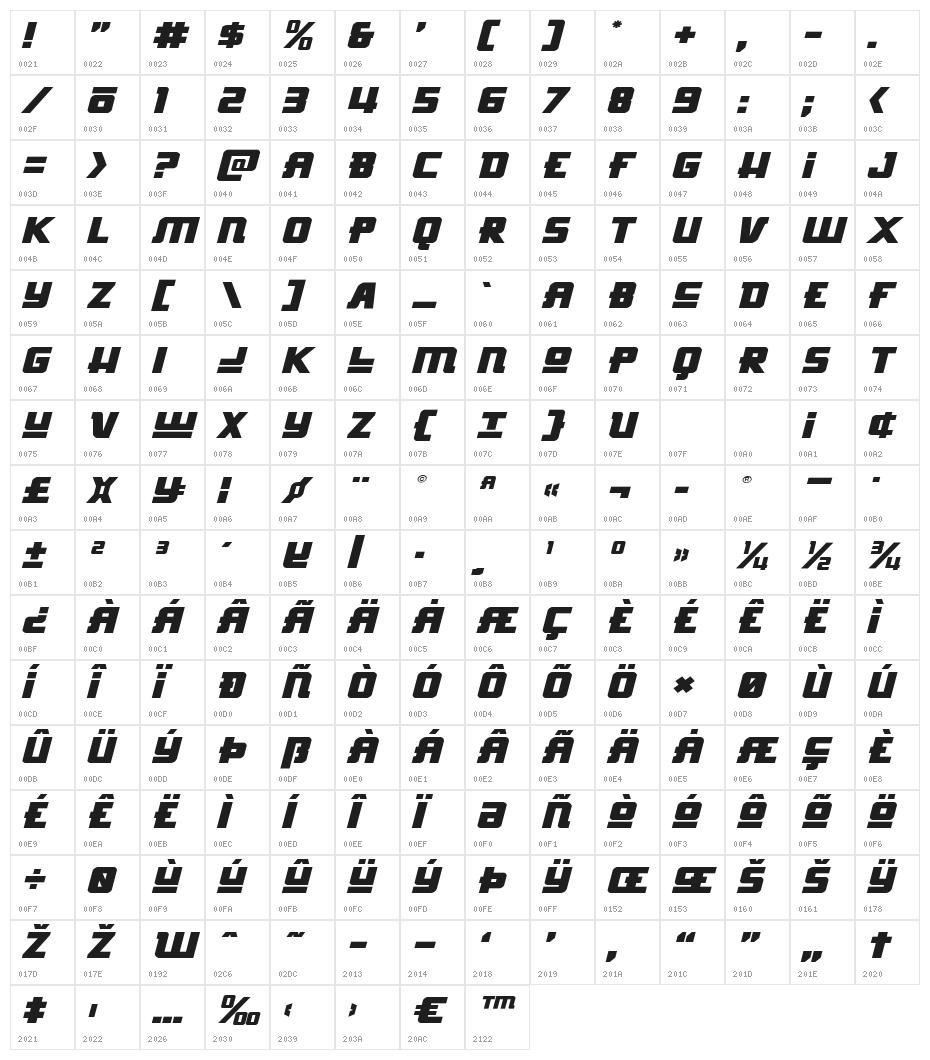 Hong Kong Hustle Expanded Itali Expanded Italic Character Map