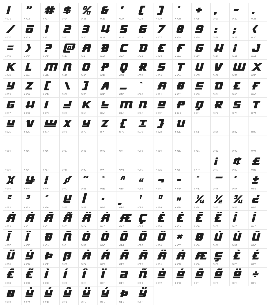 Hong Kong Hustle Expanded Italic Character Map