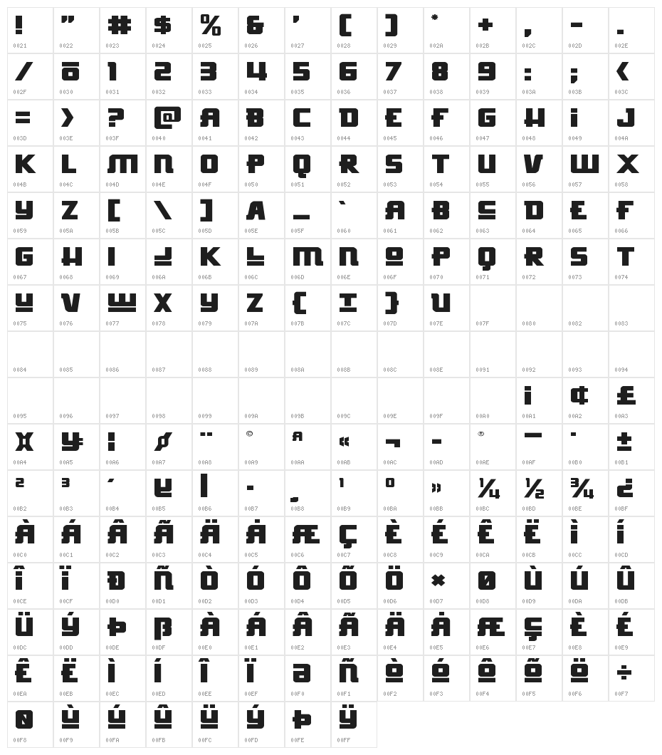 Hong Kong Hustle Expanded Character Map