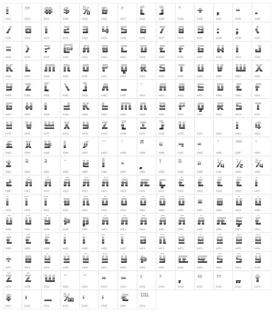 Hong Kong Hustle Gradient Character Map
