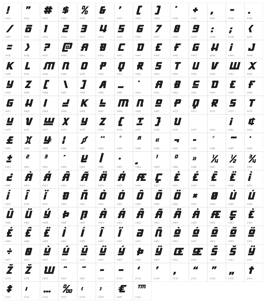 Hong Kong Hustle Italic Italic Character Map