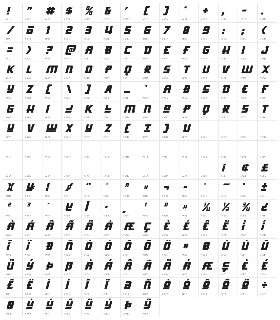 Hong Kong Hustle Italic Character Map