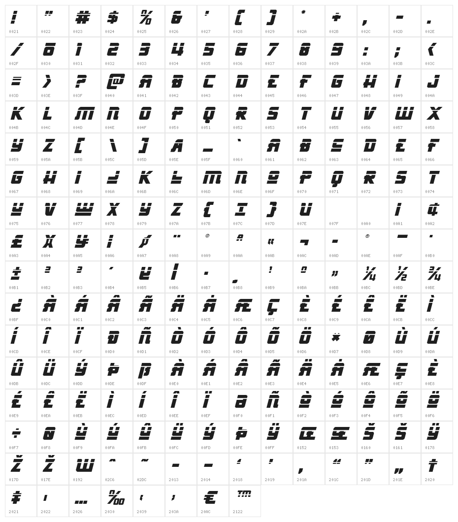Hong Kong Hustle Laser Italic Italic Character Map