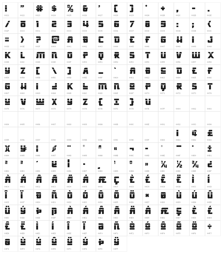 Hong Kong Hustle Laser Regular Character Map
