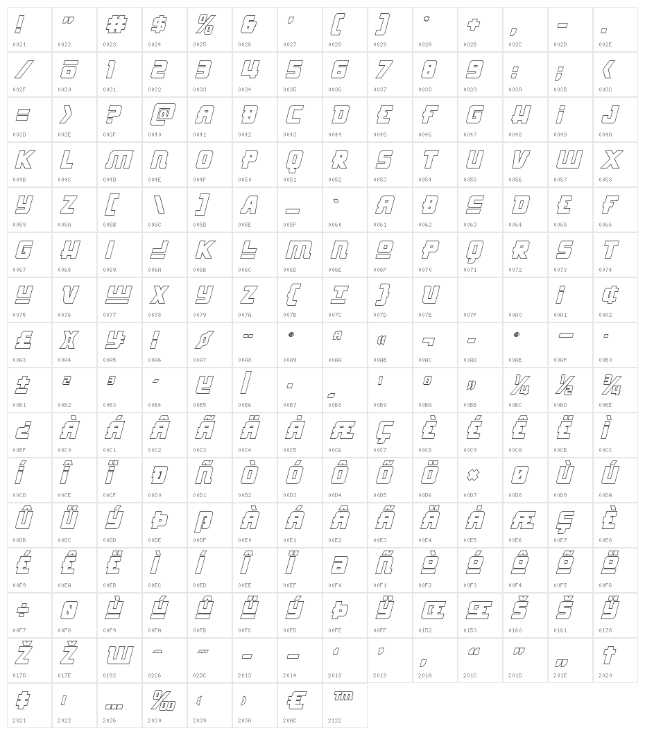 Hong Kong Hustle Outline Italic Italic Character Map