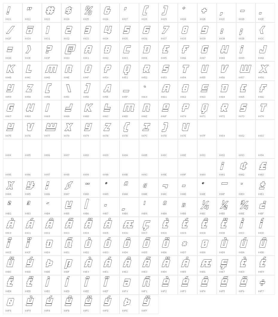Hong Kong Hustle Outline Italic Character Map