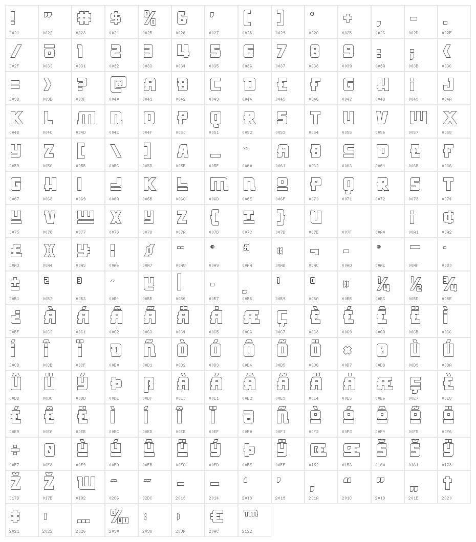 Hong Kong Hustle Outline Character Map