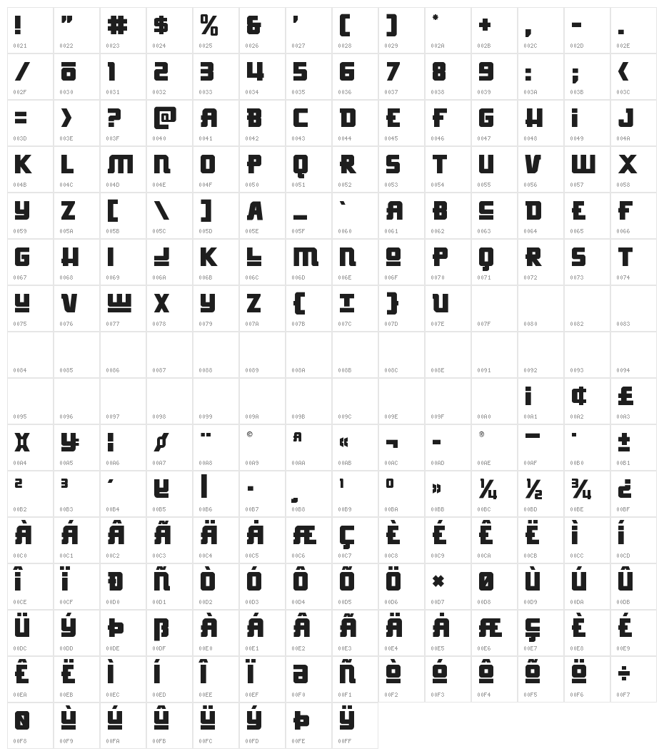 Hong Kong Hustle Regular Character Map