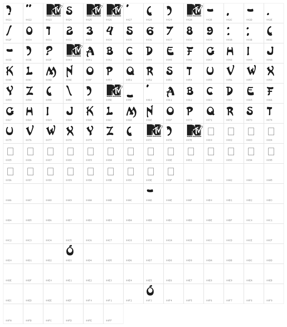 HongKong Character Map