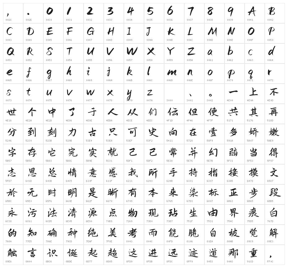HongLeiBanShu Regular Character Map