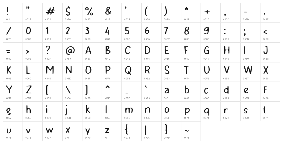 Hongalia Character Map
