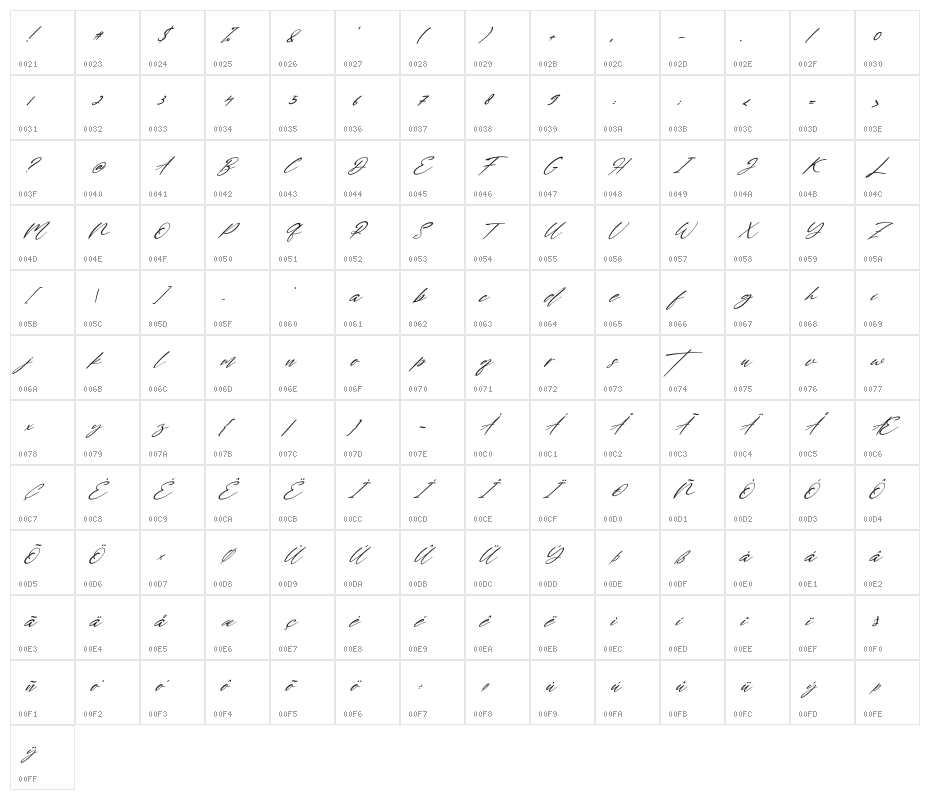 Honney Suggary Italic Character Map