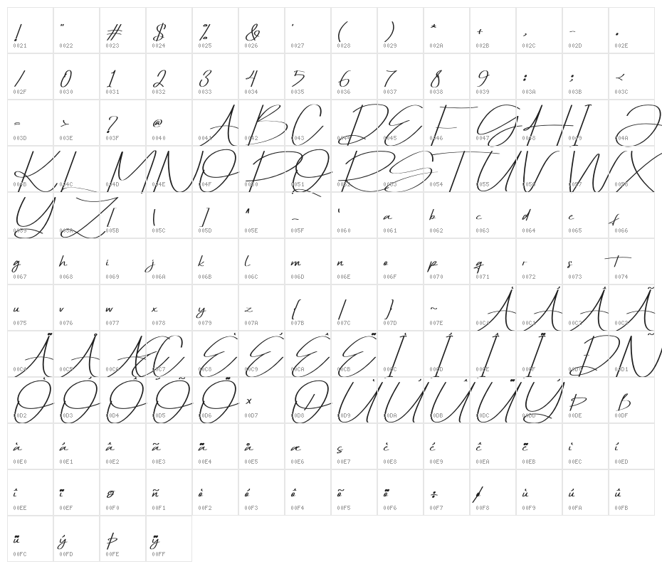 Honofly Character Map