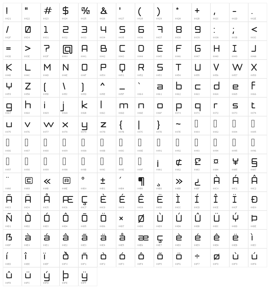 Honor Medium Character Map