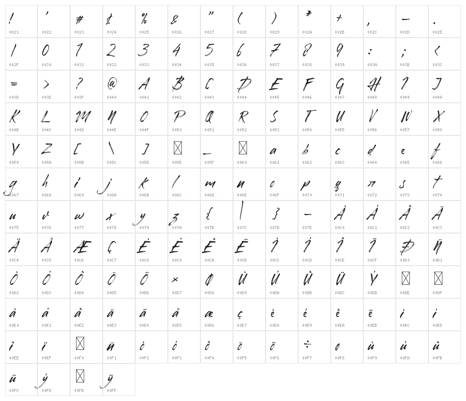 Honuzima Character Map