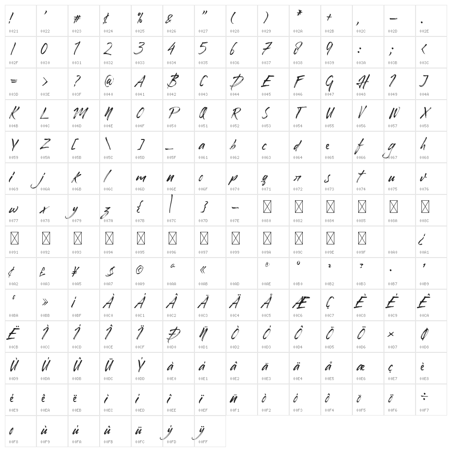 Honuzima Character Map