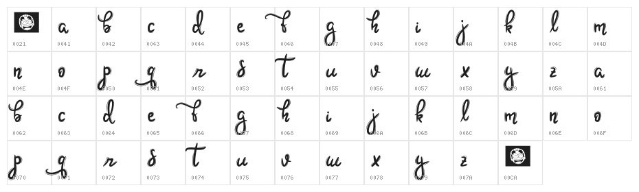 Hoobie Character Map