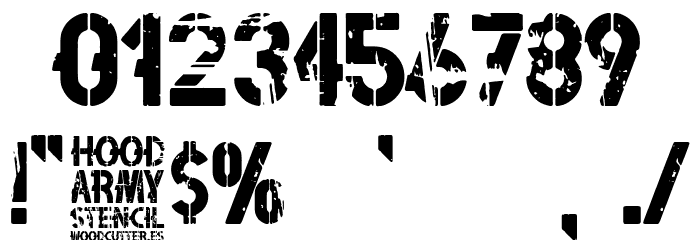 Hood Army Stencil Font OTHER CHARS
