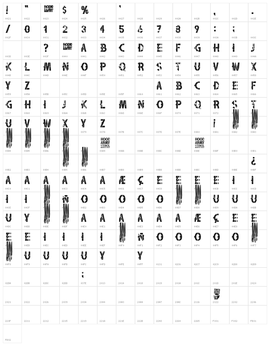 Hood Army Stencil Character Map