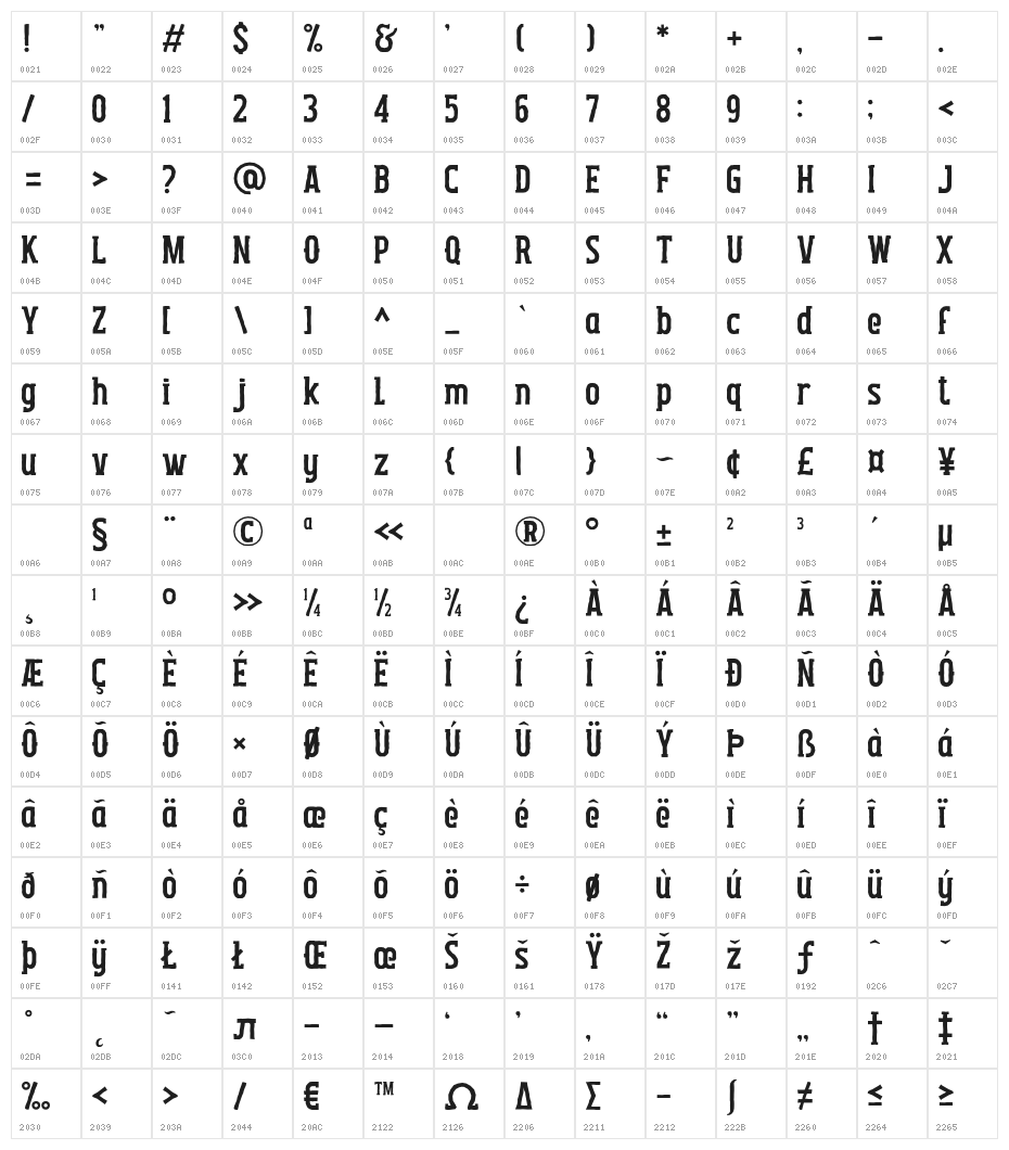 Hood Brothers Character Map