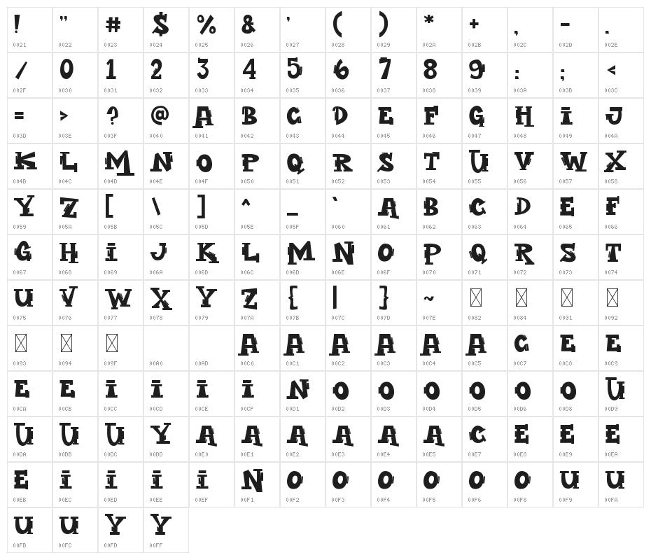 Hood Rulez Character Map