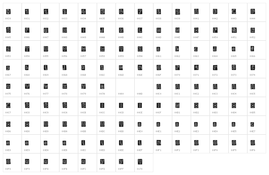 Hoodie Robin Character Map