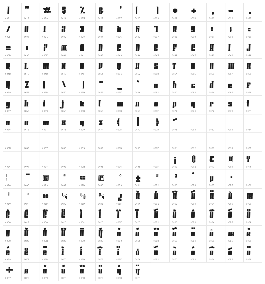 Hoods and Capers Slab Character Map