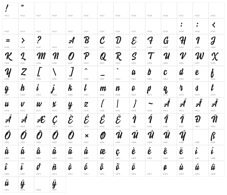 Hoodson Script Free Demo Regular Character Map