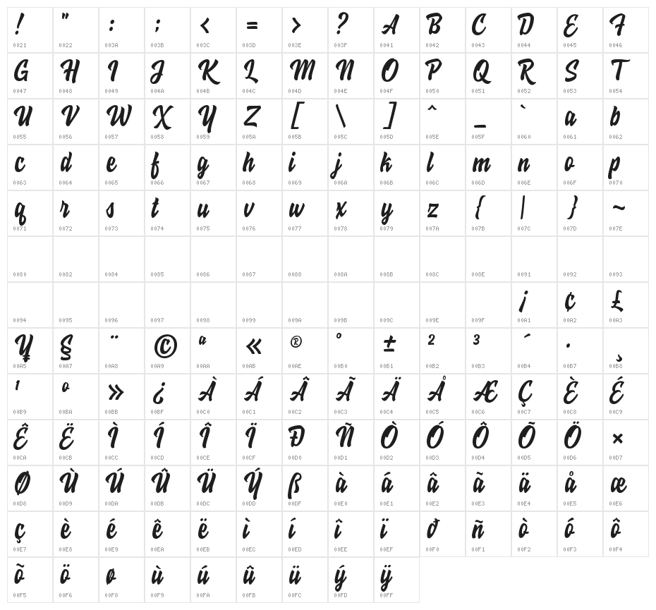 Hoodson Script Free Demo Regular Character Map