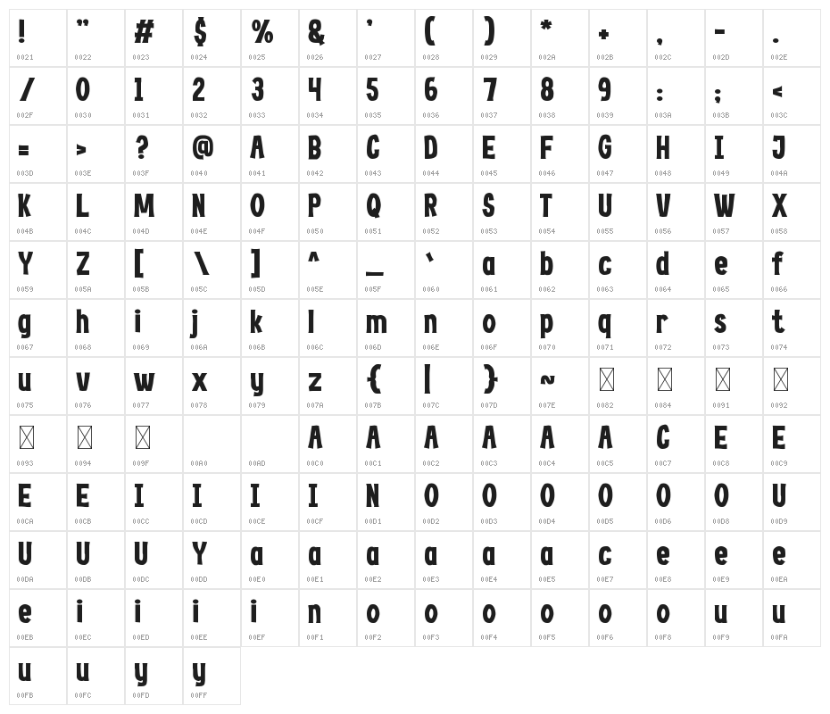 Hoodville Character Map