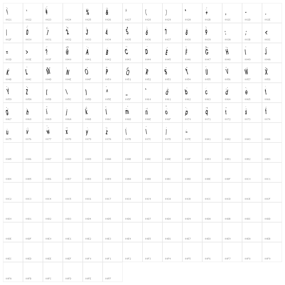 Hooked on Booze Character Map