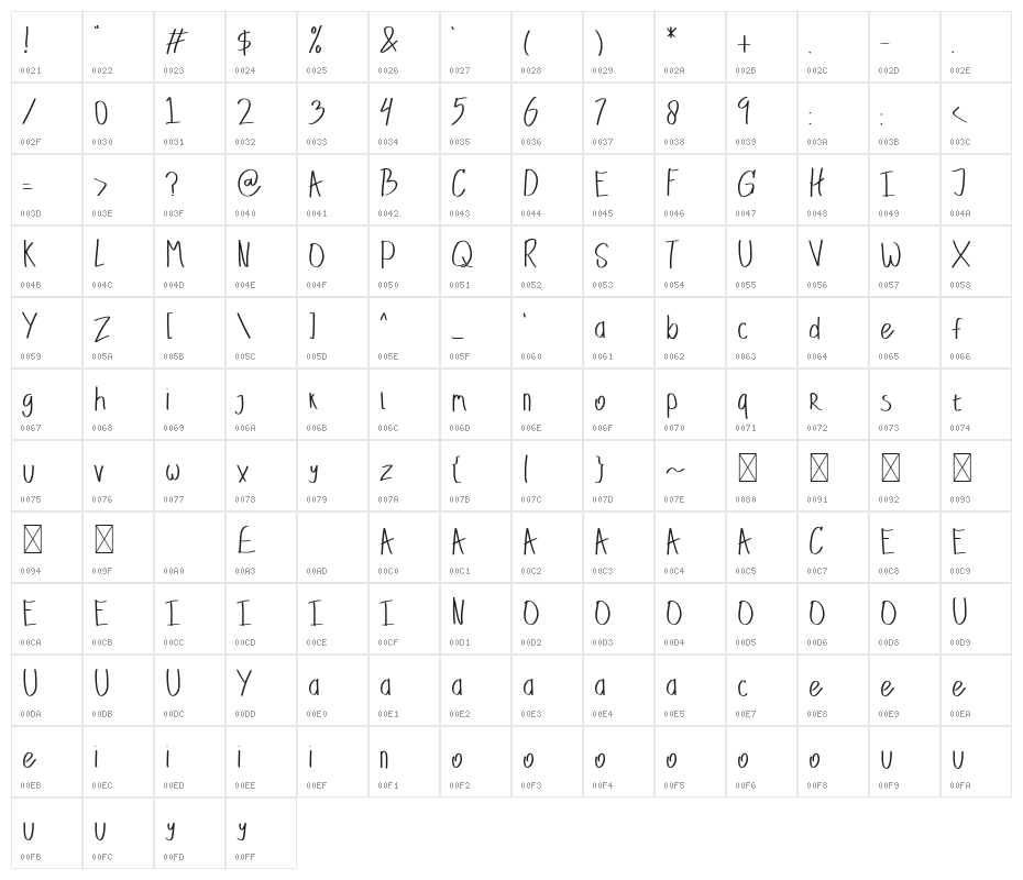 Hookie Character Map
