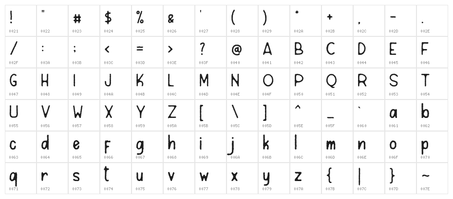 Hoolegan-Demo Character Map