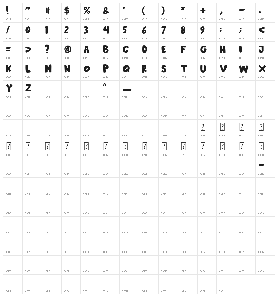 Hooliday Character Map